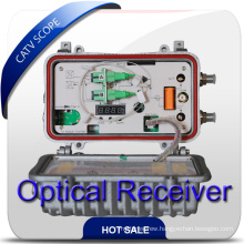 Outdoor Smart Optic Receiver